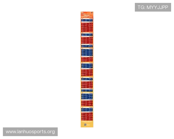 CBA最新数据发布揭示球队趋势持续显现 新赛季竞争格局逐渐明朗 CBA最新数据发布揭示球队趋势持续显现 新赛季竞争格局逐渐明朗