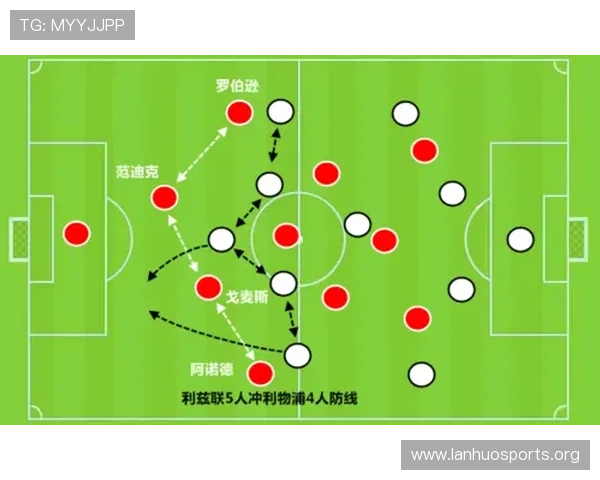 以利物浦前瞻分析数据解析成为胜负关键的深度解读与未来走势判断