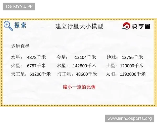 太阳比赛走向报告正式出炉，模型测算显示走势变化明显深度解读