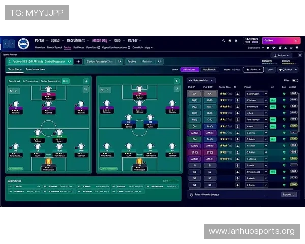 欧冠最新关键因素解析战术影响指引赛事发展核心方向趋势判断全景