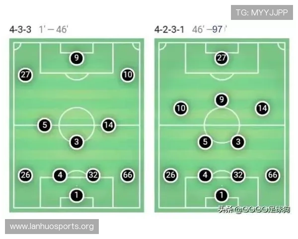 英超实战复盘模型测算走势与赛前预测对照深度解析数据逻辑验证全面剖析