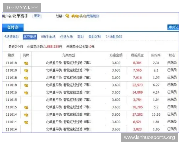 最新博彩平台代理模式深度解析与进阶综合投注平台发展趋势