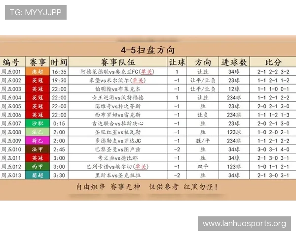 HG体育全面解析:赛事资讯、玩法攻略与最新动态全覆盖 HG体育全面解析:赛事资讯、玩法攻略与最新动态全覆盖