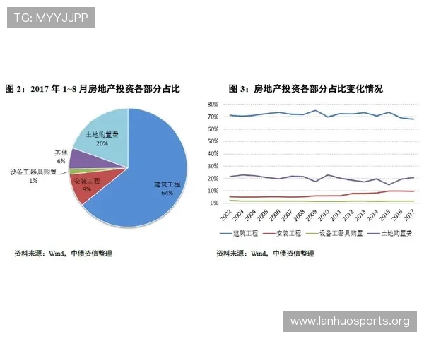 旺财28投资策略全面解析与实战技巧指南
