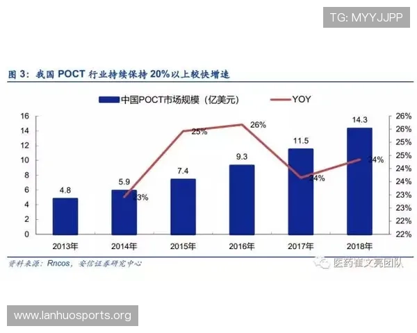 聚焦BCK体育发展趋势与全球赛事布局深度解析与未来前景展望