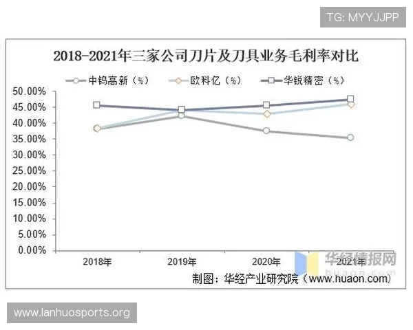 亚投体育全面解析体育赛事发展趋势与行业前景分析
