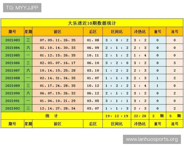 掌握彩票投注技巧提升中奖几率的实用攻略指南