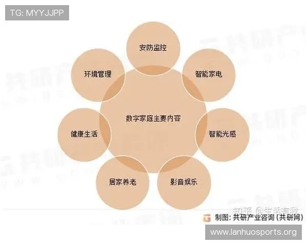 大发平台引领数字经济创新发展与行业应用新趋势 大发平台引领数字经济创新发展与行业应用新趋势