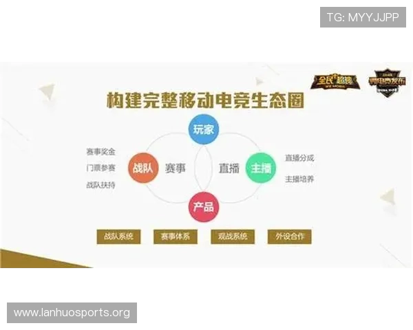 电竞牛带你全面掌握全球热门电竞赛事战队动态与上分技巧攻略 电竞牛带你全面掌握全球热门电竞赛事战队动态与上分技巧攻略