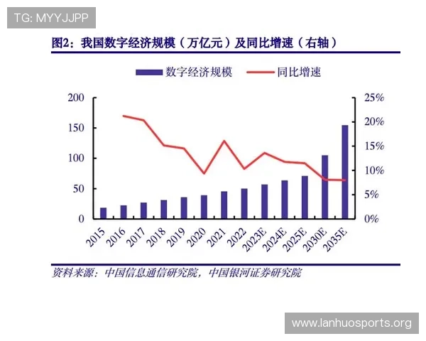 UU6国际引领全球创新科技发展与未来数字经济新格局 UU6国际引领全球创新科技发展与未来数字经济新格局