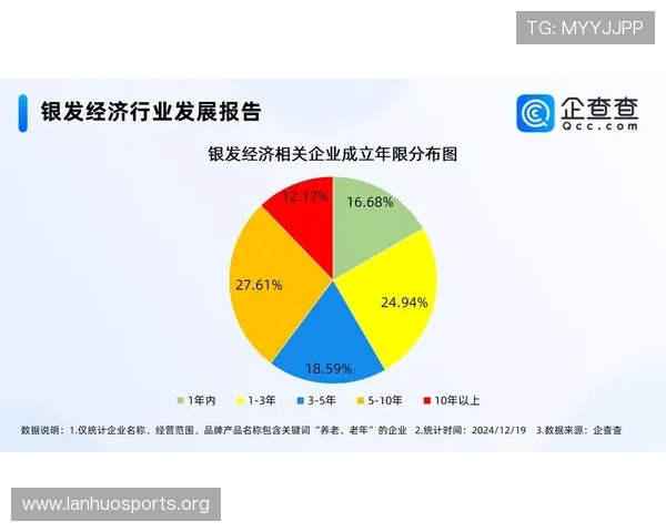 易发国际引领全球投资新潮流推动多元化经济发展 易发国际引领全球投资新潮流推动多元化经济发展