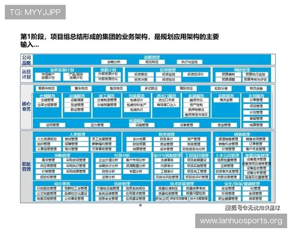 以环球娱乐为核心构建全新数字国际文娱产业升级发展蓝图战略研究